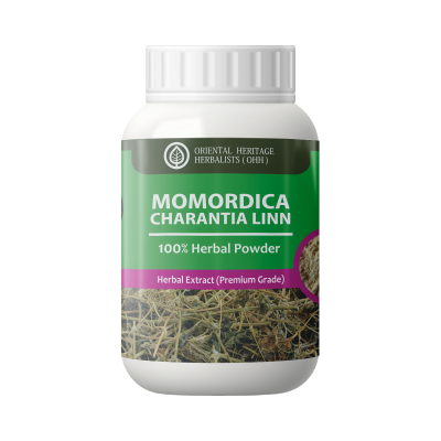 momordica
